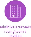 minibike Krakonoš racing team v likvidaci, IČO: 22856064: vizualizace vztahů osob a společností