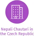 Nepali Chautari in the Czech Republic, IČO: 22870423: vizualizace vztahů osob a společností