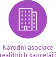 Národní asociace realitních kanceláří, IČO: 22888128: vizualizace vztahů osob a společností