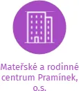 Mateřské a rodinné centrum Pramínek, o.s., IČO: 22833358: vizualizace vztahů osob a společností