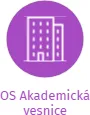 OS Akademická vesnice, IČO: 22831959: vizualizace vztahů osob a společností