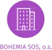 BOHEMIA SOS, o.s., IČO: 22816372: vizualizace vztahů osob a společností