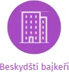 Beskydští bajkeři, IČO: 22822585: vizualizace vztahů osob a společností