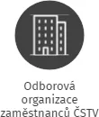 Odborová organizace zaměstnanců ČSTV a Domu služeb ČSTV, s.r.o., IČO: 22885391: vizualizace vztahů osob a společností