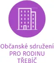 Občanské sdružení PRO RODINU TŘEBÍČ, IČO: 22869638: vizualizace vztahů osob a společností