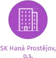 SK Haná Prostějov, o.s., IČO: 22826602: vizualizace vztahů osob a společností