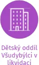 Dětský oddíl Všudybýlci v likvidaci, IČO: 22861602: vizualizace vztahů osob a společností
