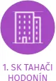 1. SK TAHAČI HODONÍN, IČO: 22836284: vizualizace vztahů osob a společností