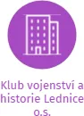 Klub vojenství a historie Lednice o.s., IČO: 22821813: vizualizace vztahů osob a společností