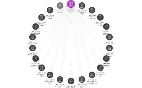 HASIČI ČESKÁ REPUBLIKA, z.s., IČO: 22821074: vizualizace vztahů osob a společností