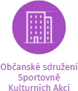 Občanské sdružení Sportovně Kulturních Akcí, IČO: 22863575: vizualizace vztahů osob a společností
