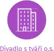Divadlo s tváří o.s., IČO: 22836217: vizualizace vztahů osob a společností