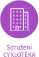 Sdružení CYKLOTÉKA, IČO: 22844554: vizualizace vztahů osob a společností