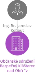 Občanské sdružení Bezpečný Klášterec nad Ohří