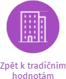 Zpět k tradičním hodnotám, IČO: 22856137: vizualizace vztahů osob a společností