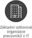 Základní odborová organizace pracovníků v IT, IČO: 22816283: vizualizace vztahů osob a společností