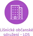 Líšnické občanské sdružení - LOS, IČO: 22859721: vizualizace vztahů osob a společností