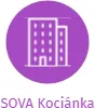 SOVA Kociánka, IČO: 22822518: vizualizace vztahů osob a společností