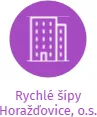 Rychlé šípy Horažďovice, o.s., IČO: 22871942: vizualizace vztahů osob a společností