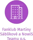Fanklub Martiny Sáblíkové a NowiS Teamu o.s., IČO: 22831975: vizualizace vztahů osob a společností