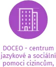 DOCEO - centrum jazykové a sociální pomoci cizincům, o.s., IČO: 22830740: vizualizace vztahů osob a společností