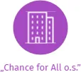 „Chance for All o.s.”, IČO: 22880861: vizualizace vztahů osob a společností