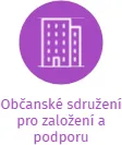 Občanské sdružení pro založení a podporu mezinárodních jeslí a školek v Praze, IČO: 22881263: vizualizace vztahů osob a společností