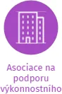 Asociace na podporu výkonnostního golfu, IČO: 22877959: vizualizace vztahů osob a společností