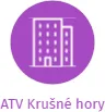 ATV Krušné hory, IČO: 22902228: vizualizace vztahů osob a společností