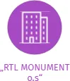 „RTL MONUMENT o.s“, IČO: 22905286: vizualizace vztahů osob a společností