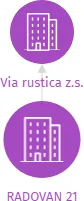 RADOVAN 21, IČO: 22903861: vizualizace vztahů osob a společností