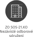 ZO SOS-21.KO Nezávislé odborové sdružení pracovníků České pošty okres Kolín, IČO: 23042460: vizualizace vztahů osob a společností