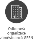 Odborová organizace zaměstnanců GEEN Holding a.s., IČO: 23288621: vizualizace vztahů osob a společností