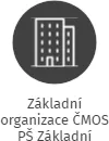 Základní organizace ČMOS PŠ Základní umělecká škola a středisko volného času Moravský Krumlov, IČO: 23501430: vizualizace vztahů osob a společností