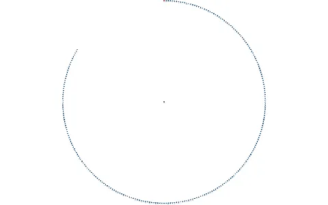 Vizualizace vztahů osob a společností - ZELITOR CZECHIA, s.r.o. v likvidaci