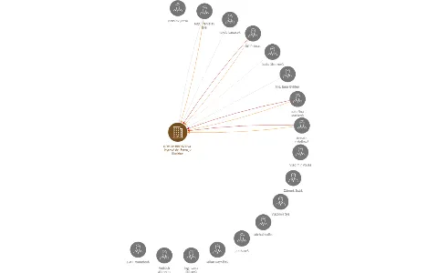 DOMOV BRONZOVÁ-bytové družstvo, v  likvidaci, IČO: 25089811: vizualizace vztahů osob a společností
