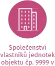 Společenství vlastníků jednotek objektu čp. 9999 v Mostě, IČO: 25485687: vizualizace vztahů osob a společností