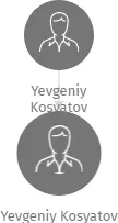Yevgeniy Kosyatov, IČO: 25428438: vizualizace vztahů osob a společností