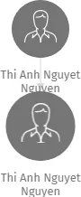Thi Anh Nguyet Nguyen, IČO: 25485768: vizualizace vztahů osob a společností