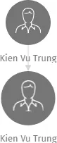 Kien Vu Trung, IČO: 25465511: vizualizace vztahů osob a společností