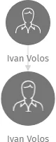 Ivan Volos, IČO: 25977504: vizualizace vztahů osob a společností