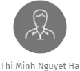 Thi Minh Nguyet Ha, IČO: 26384205: vizualizace vztahů osob a společností