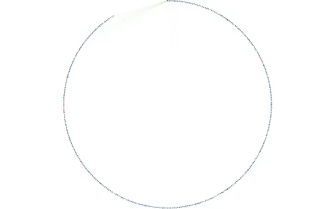 Bledule, družstvo, IČO: 26479834: vizualizace vztahů osob a společností