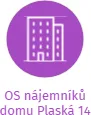 OS nájemníků domu Plaská 14, IČO: 26568471: vizualizace vztahů osob a společností