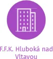 F.F.K. Hluboká nad Vltavou, IČO: 26527243: vizualizace vztahů osob a společností
