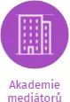 Akademie mediátorů, IČO: 26567474: vizualizace vztahů osob a společností