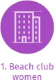 1. Beach club women, IČO: 26548607: vizualizace vztahů osob a společností