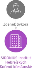 SIDONIUS Institut Hebrejských Kořenů křesťanské víry