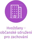Hvožďany - občanské sdružení pro zachování krajinného rázu a urbanistický rozvoj území, IČO: 26563690: vizualizace vztahů osob a společností