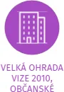 VELKÁ OHRADA VIZE 2010, OBČANSKÉ SDRUŽENÍ, IČO: 26579804: vizualizace vztahů osob a společností